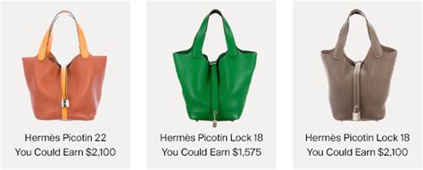 Hermes picotin resale value